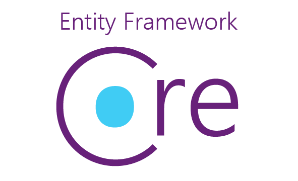 Entity Framework Core_Vývoj